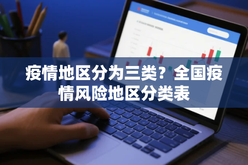 疫情地区分为三类？全国疫情风险地区分类表
