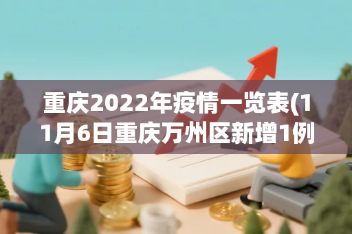 重庆2022年疫情一览表(11月6日重庆万州区新增1例本土确诊病例)